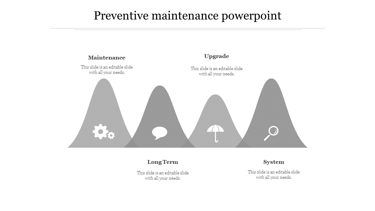 Free - Download Unlimited Preventive Maintenance PowerPoint